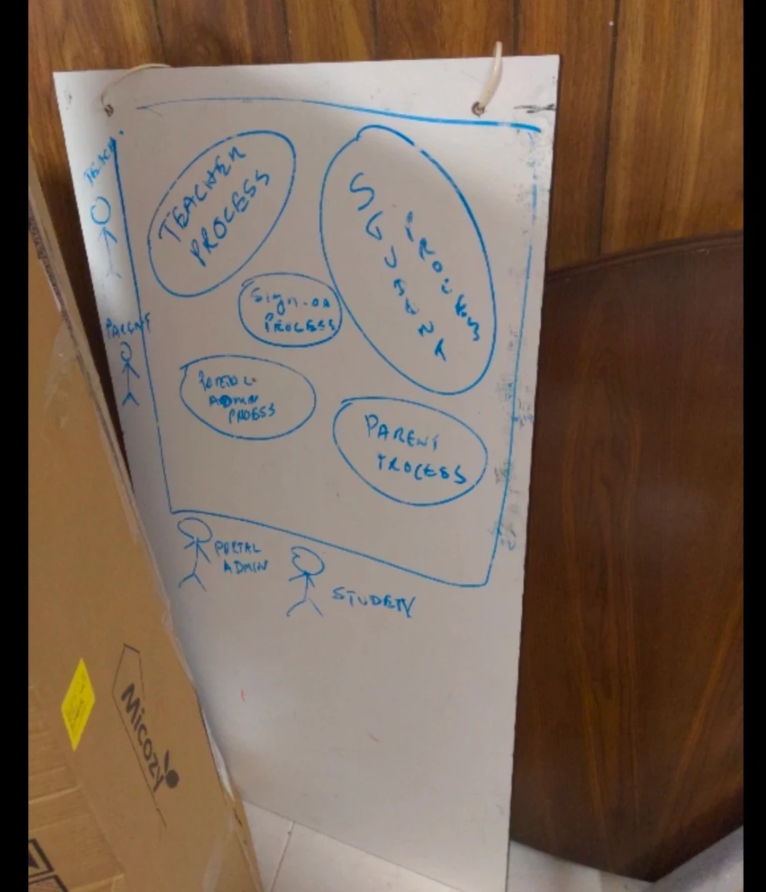 Whiteboard 🥕