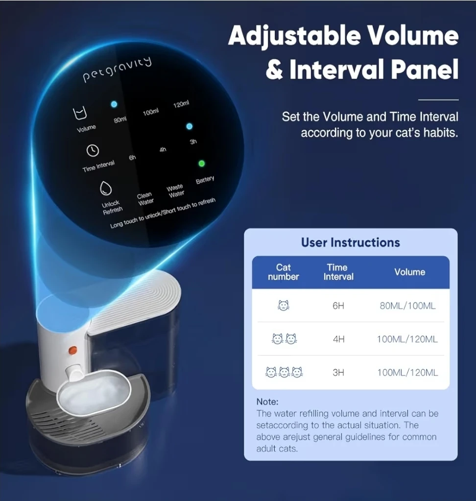 Smart Pet Water Fountain - photo 3