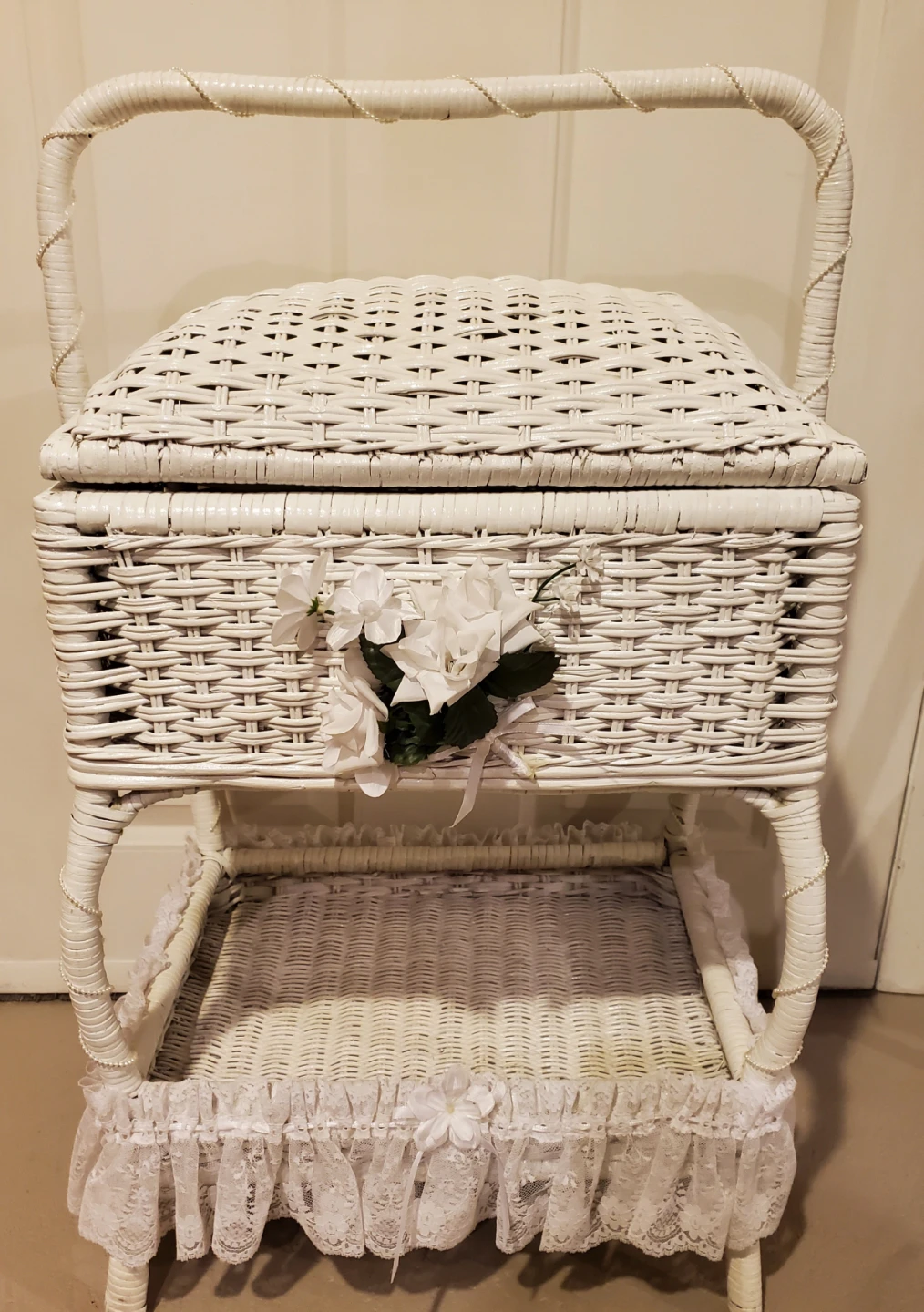 Sewing Basket Organizer