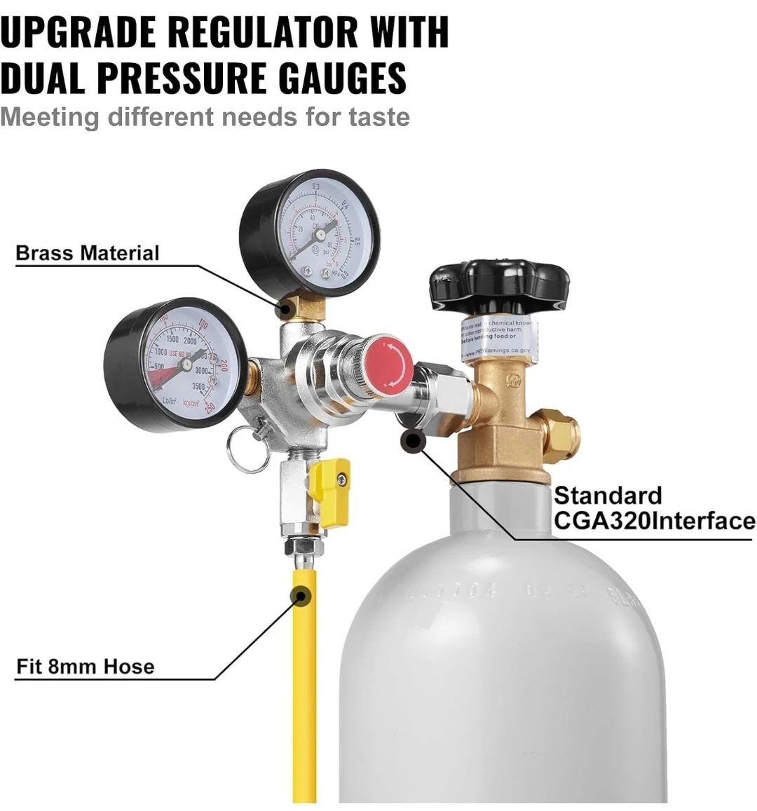 VEVOR Double Gauge Regulator CGA320 0-60 PSI - photo 5