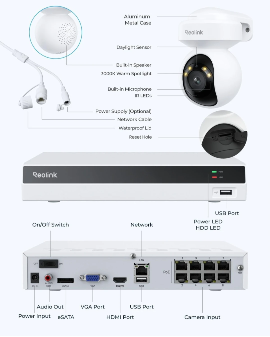 Reolink Security Camera System with 4 Cameras and 2TB Hard Drive - photo 3