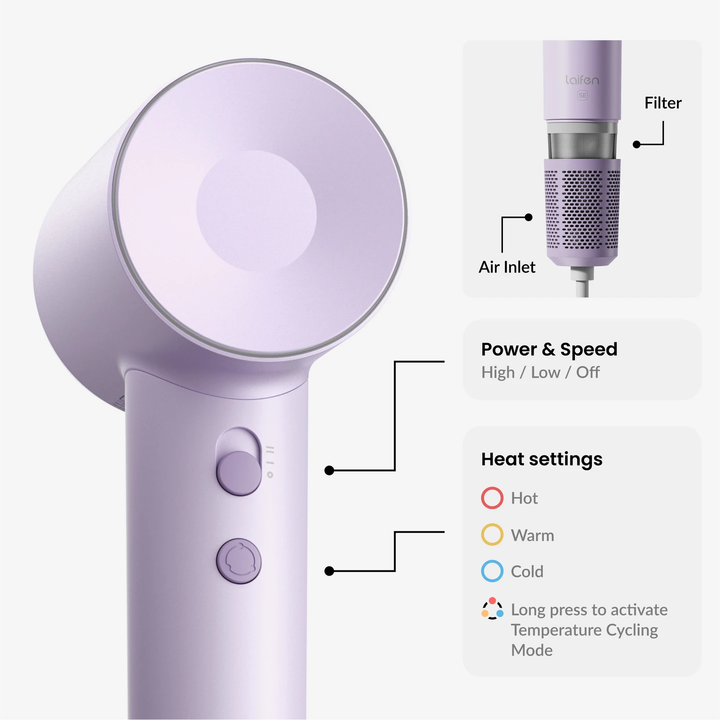 Laifen High-Speed Hair Dryer SE - photo 3