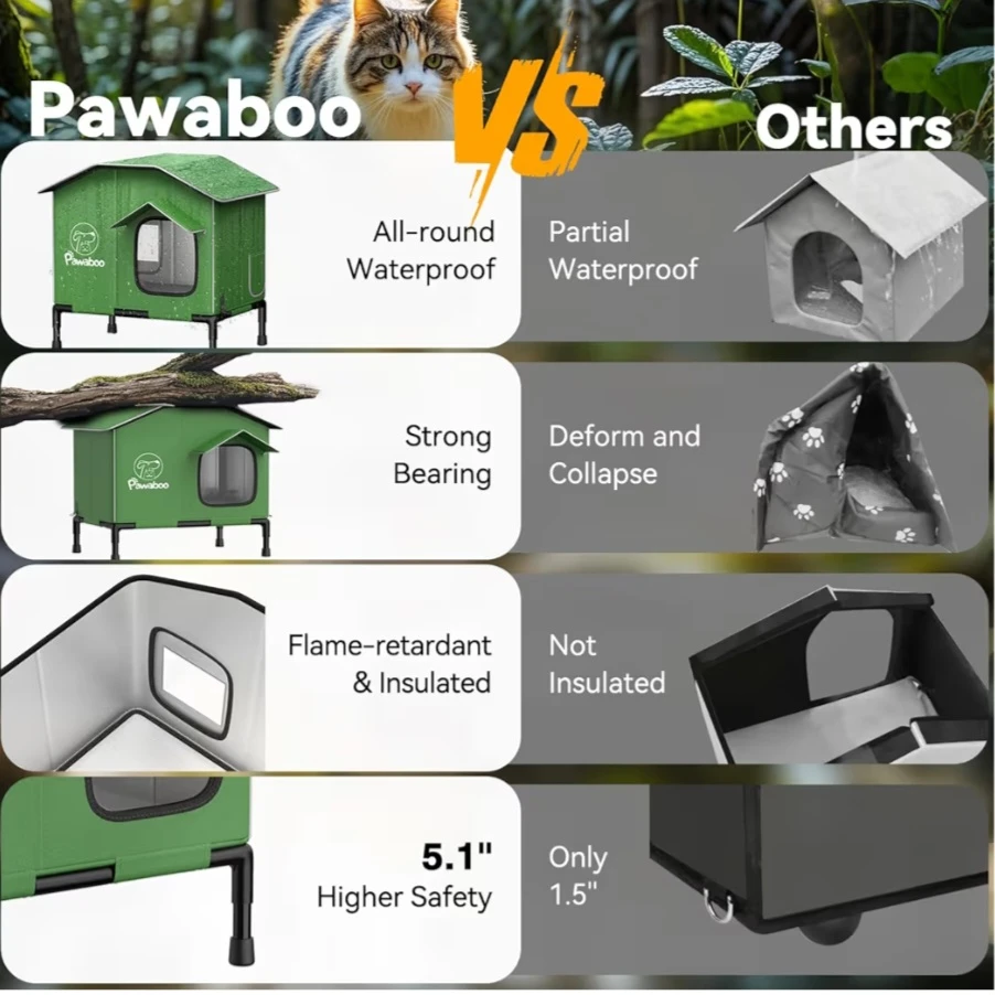 Pawaboo Heated Cat House Outdoor/Indoor - photo 5
