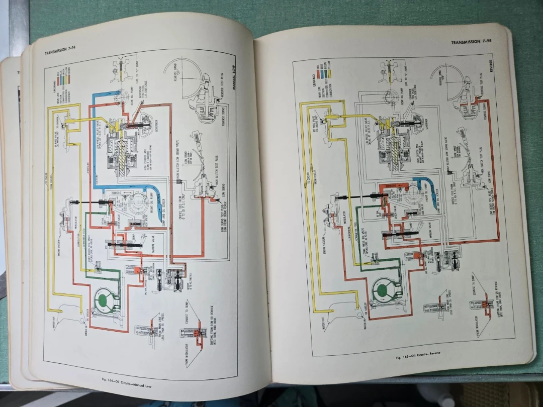 Chevrolet Passenger Cars 1949-54 Maintenance Manual - photo 3