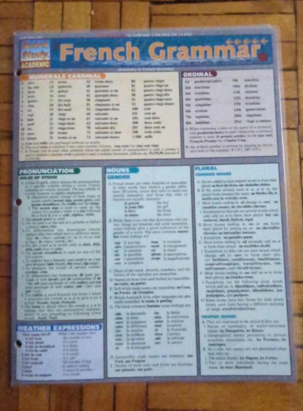 French Grammar QuickStudy Guide