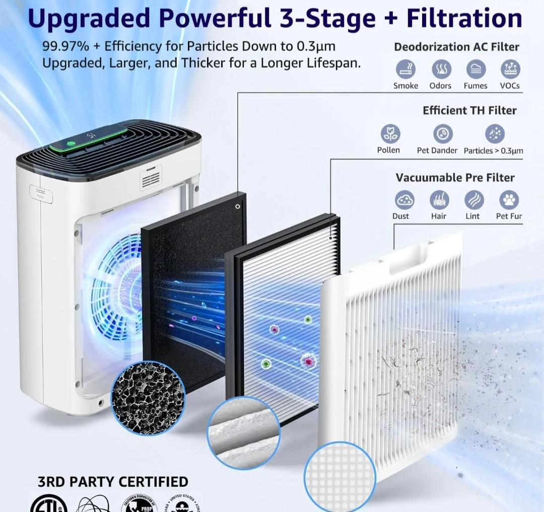 KNKA Air Purifier with 3-Stage Filtration - photo 4