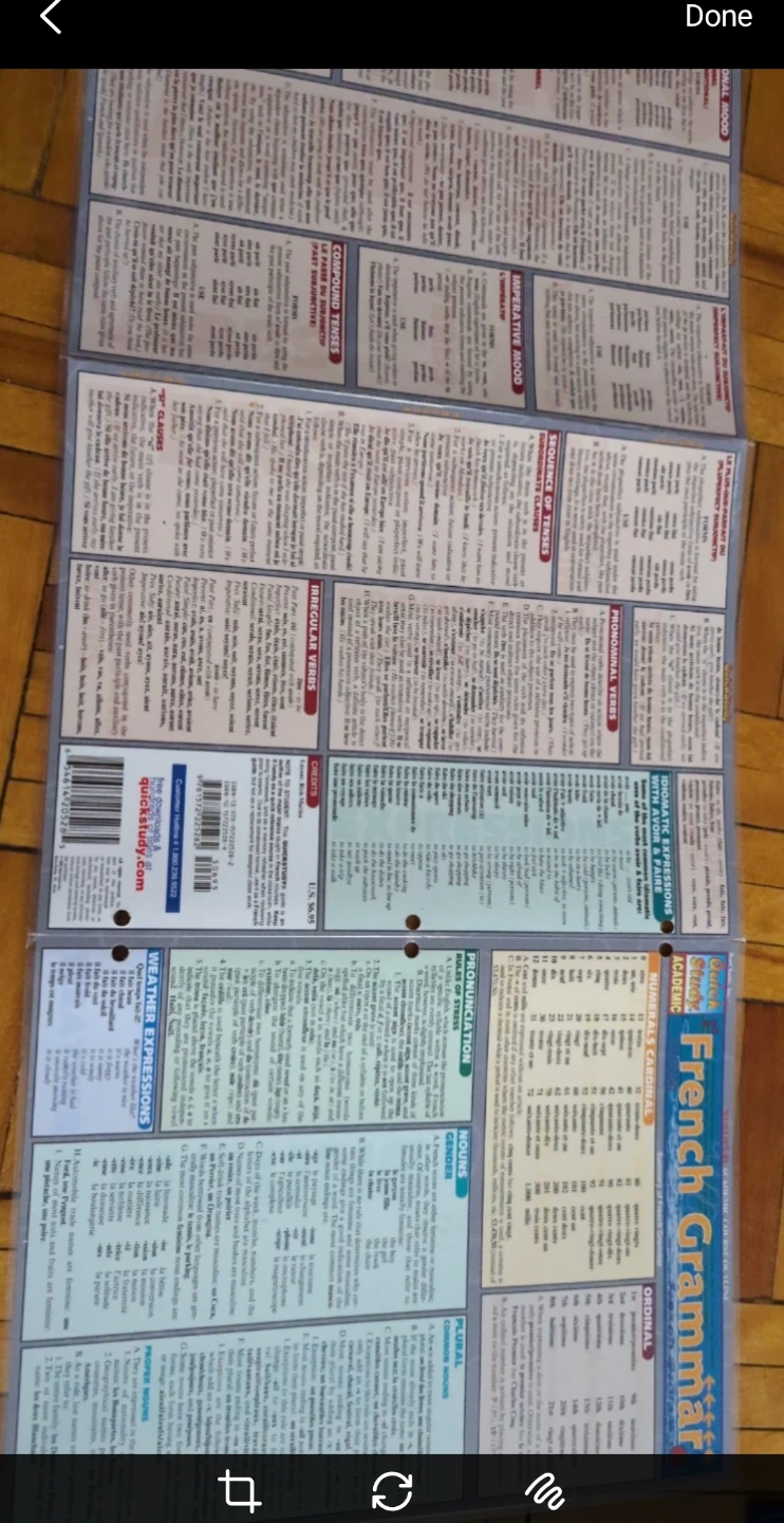 French Grammar QuickStudy Guide - photo 5