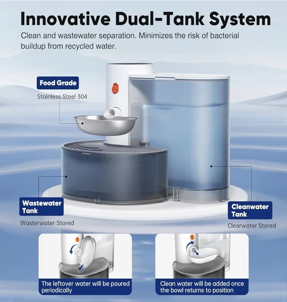 Smart Pet Water Fountain - photo 2
