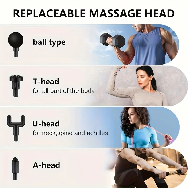 Professional Mini Massage Gun with 4 Heads - photo 5