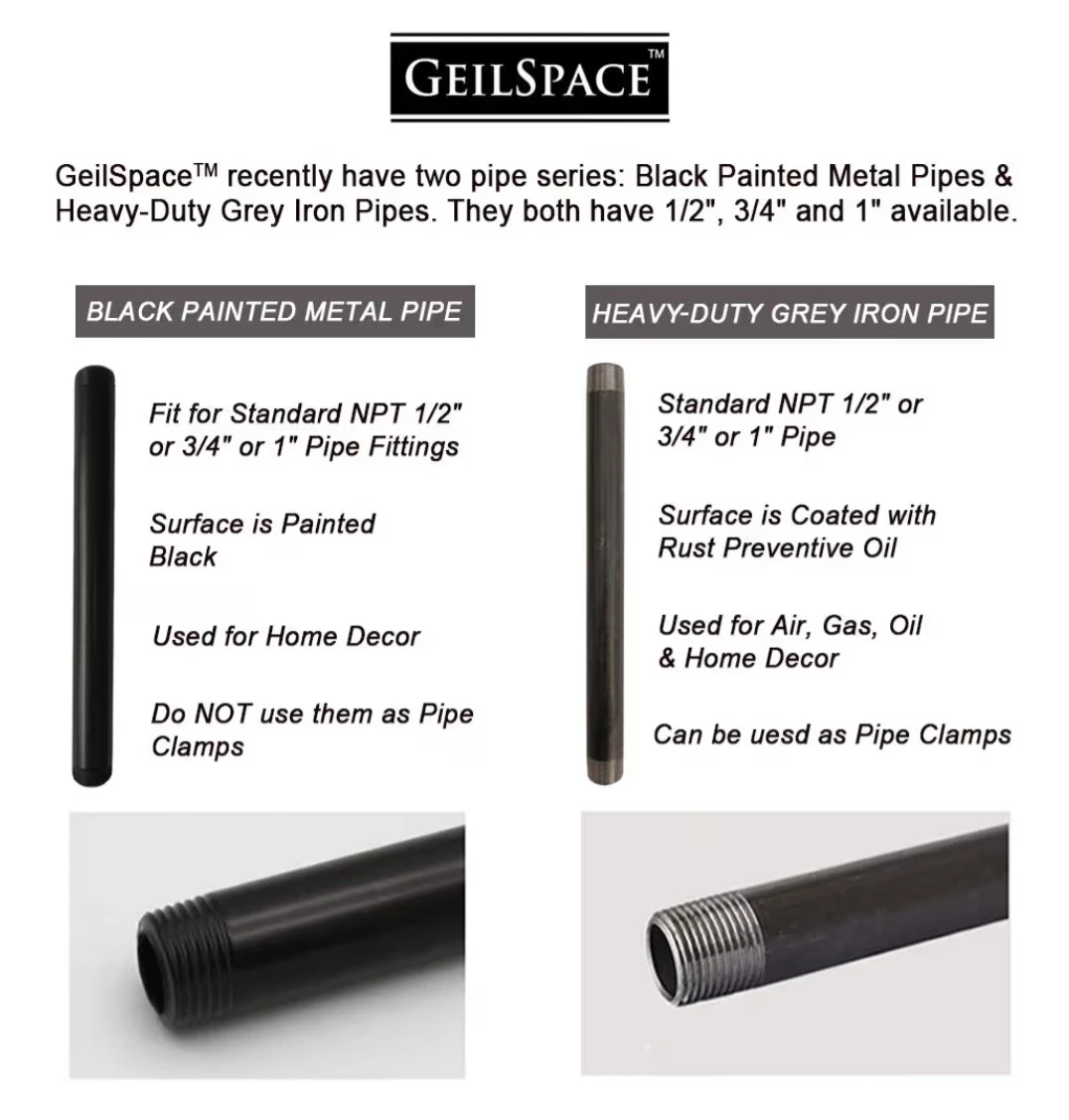 GeilSpace 6 Pack 3/4" × 18" Pre-Cut Black - photo 5