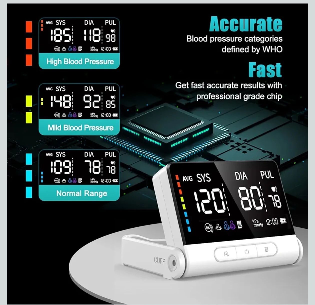 PEKYO Arm Blood Pressure Monitor Model AOJ-30D - photo 4