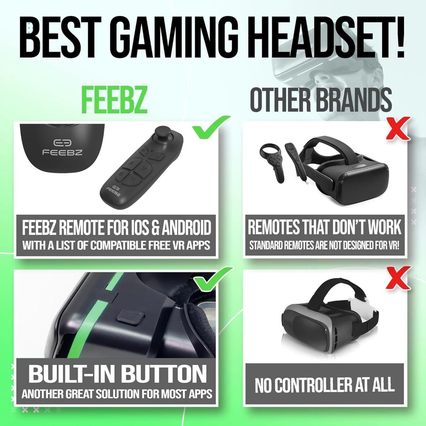 FEEBZ VR Headset with Remote and Original Box