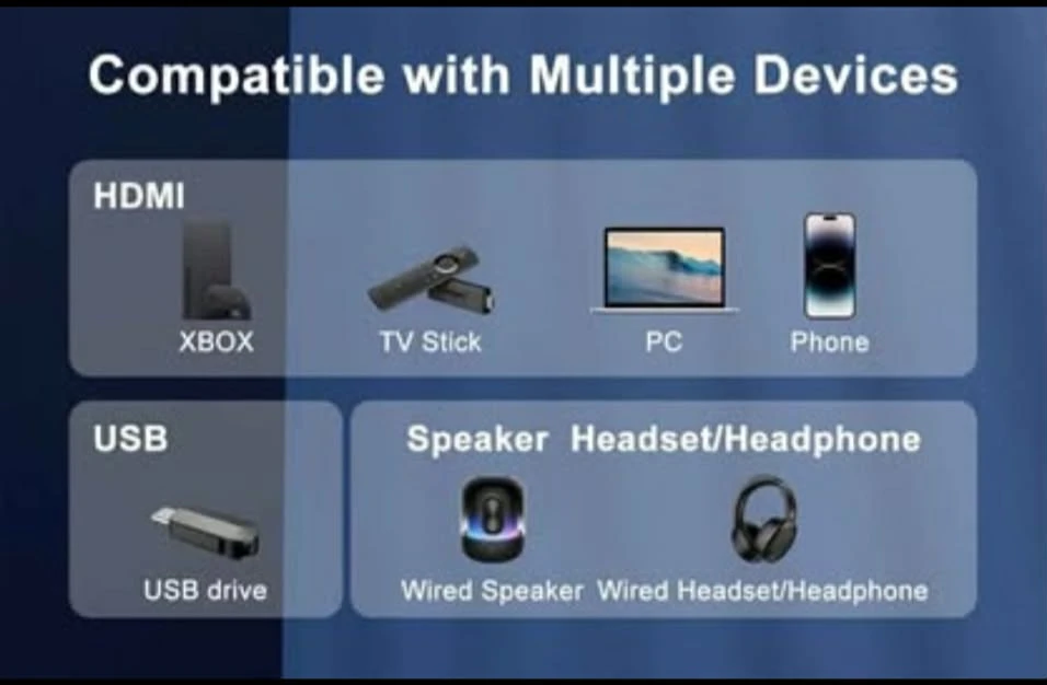 【Projector Screen Included】 4K Projector with WiFi 6 and ... - photo 2
