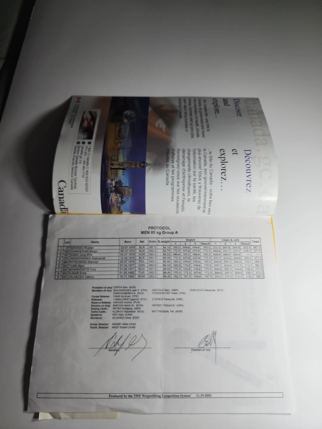2003 World Weightlifting Championships Program - photo 3