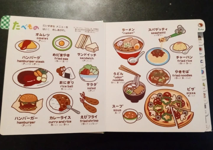 Learn Japanese with this vocabulary book - photo 3