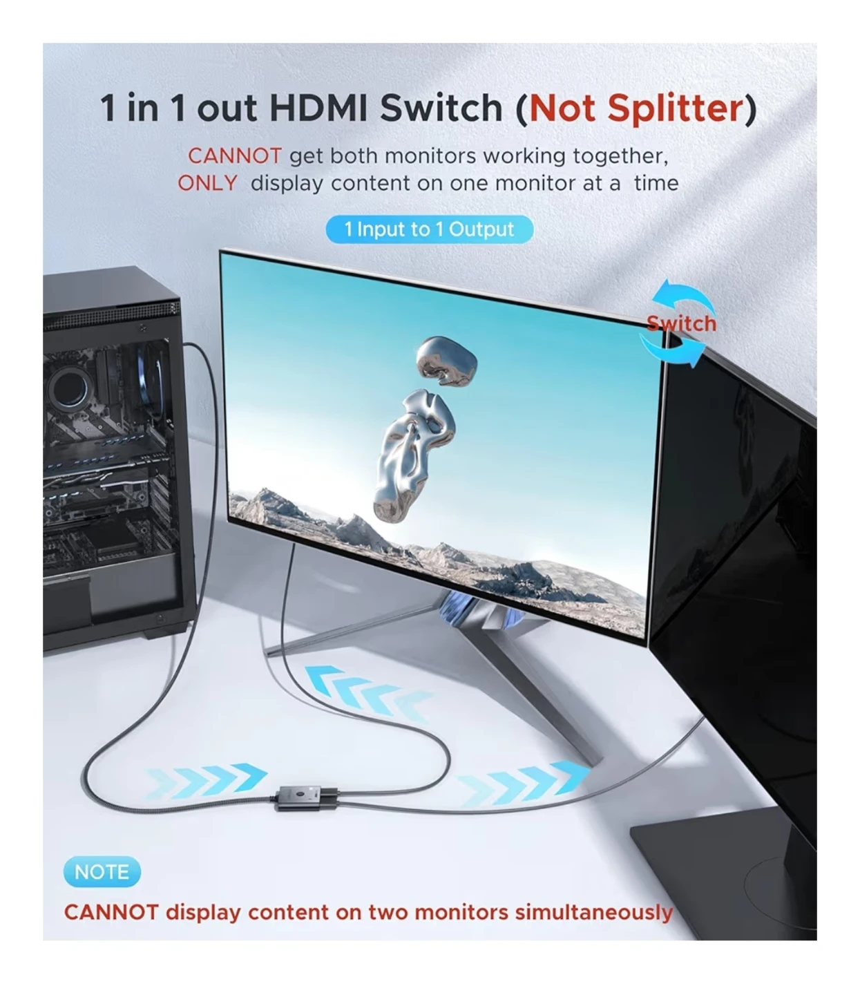 WARRKY HDMI Switch 4K 60Hz 2-in-1-out - photo 3
