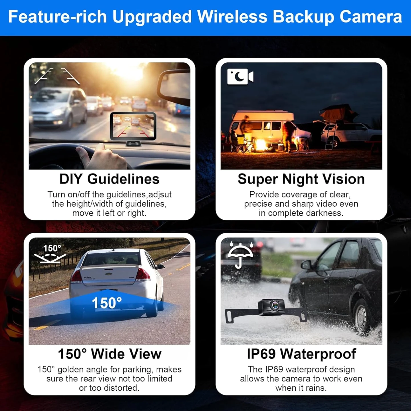Brand New DoHonest Backup Camera & Monitor For Sale - photo 4