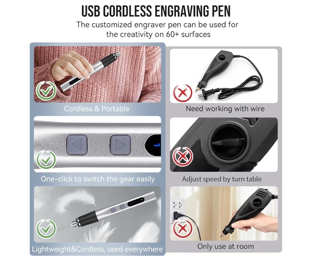 Cordless USB Rechargeable Electric Engraving Pen Grinder - photo 2