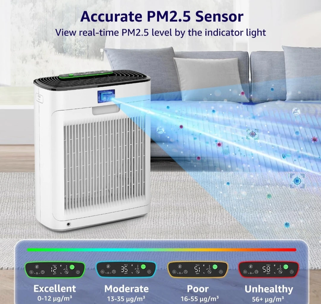 KNKA Air Purifier with 3-Stage Filtration - photo 3