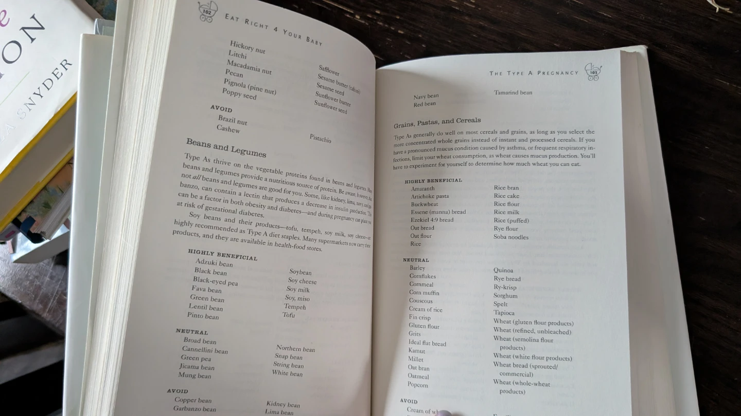 Eat Right for Your Baby Book