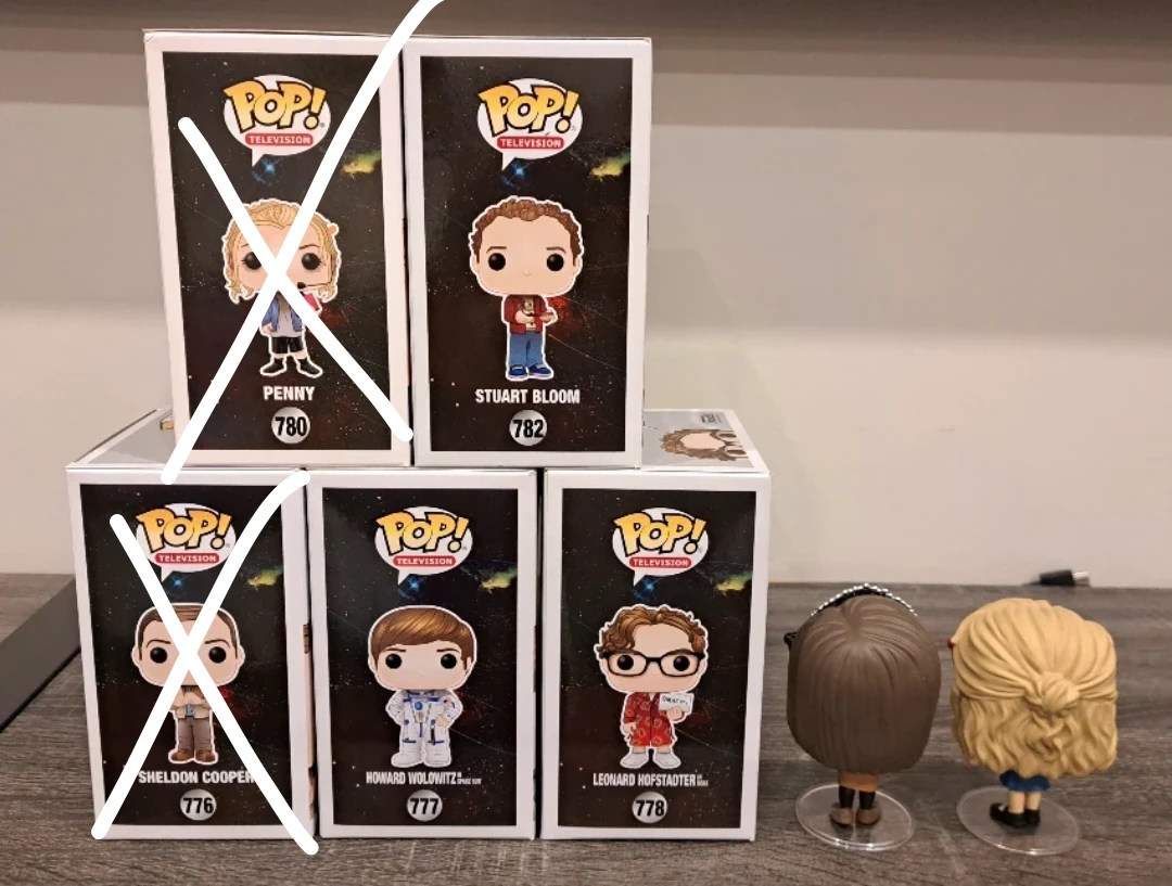 🌏 Big Bang Theory | Stuart Leonard Howard +more Funko Pop - photo 4