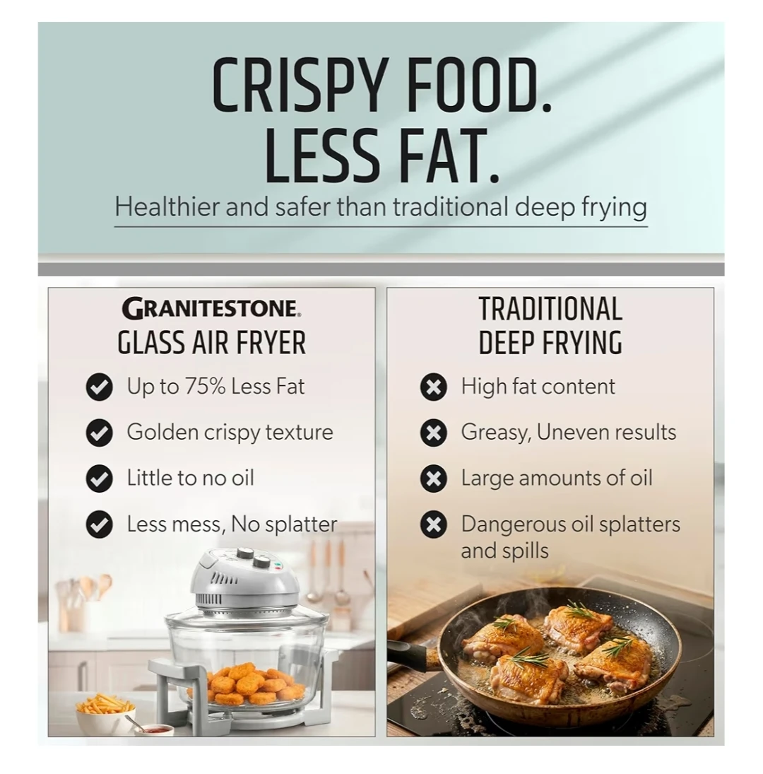 Big Boss Oil-Less Air Fryer - photo 4