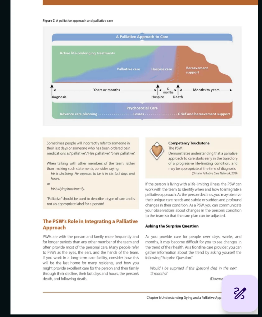 Understanding Dying and a Palliative Approach Book - photo 2