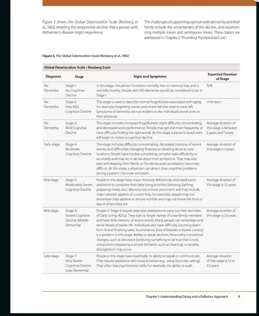 Understanding Dying and a Palliative Approach Book - photo 3
