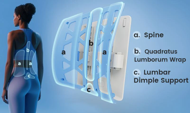 Ergonomic Lumbar Back Support Pillow - NEW🏆 - photo 2