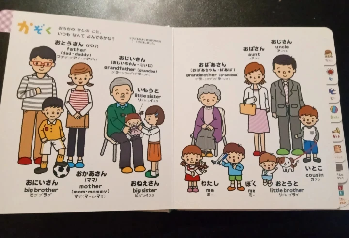 Learn Japanese with this vocabulary book - photo 5