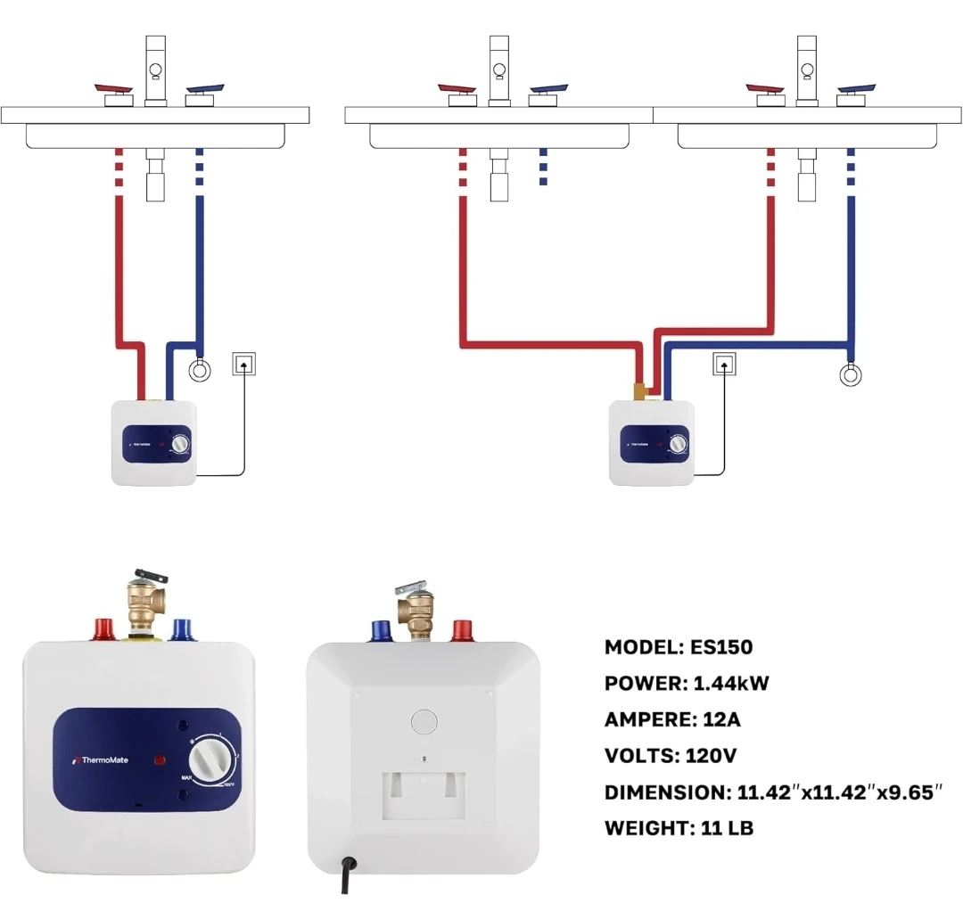 ThermoMate Mini Tank Electric Water Heater
