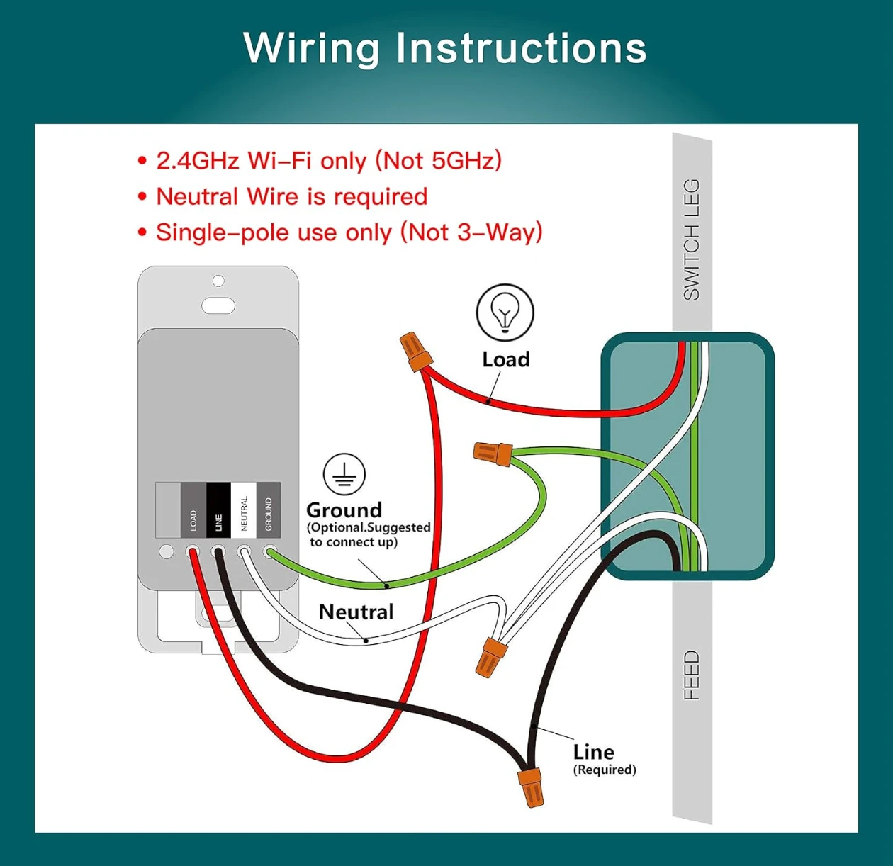 Treatlife Smart Light Switch 4 Pack - photo 5