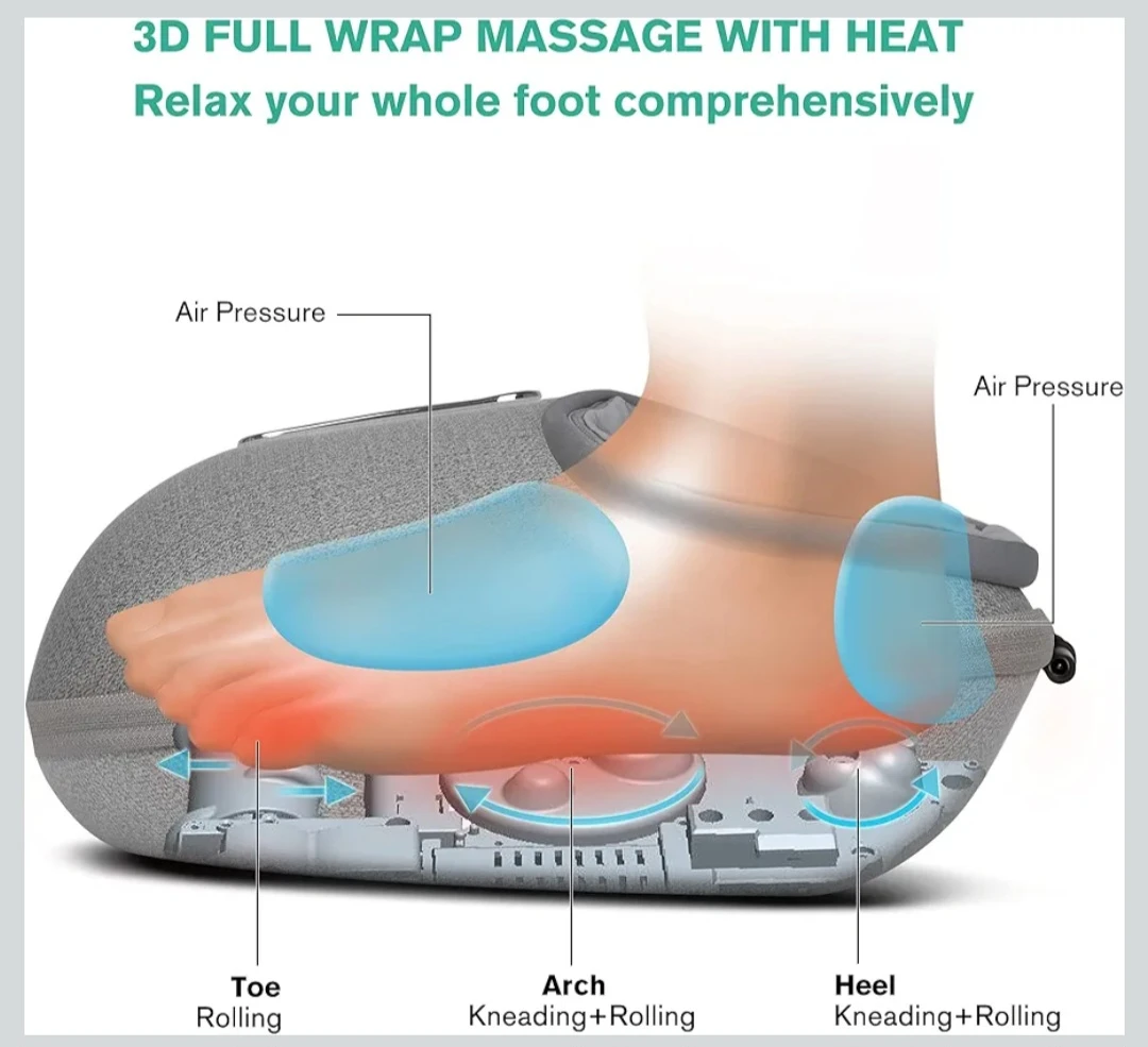 Medcursor Foot Massager - photo 5