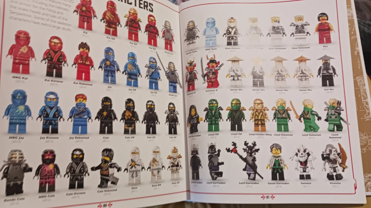 LEGO Ninjago The Visual Dictionary (2014) - photo 3