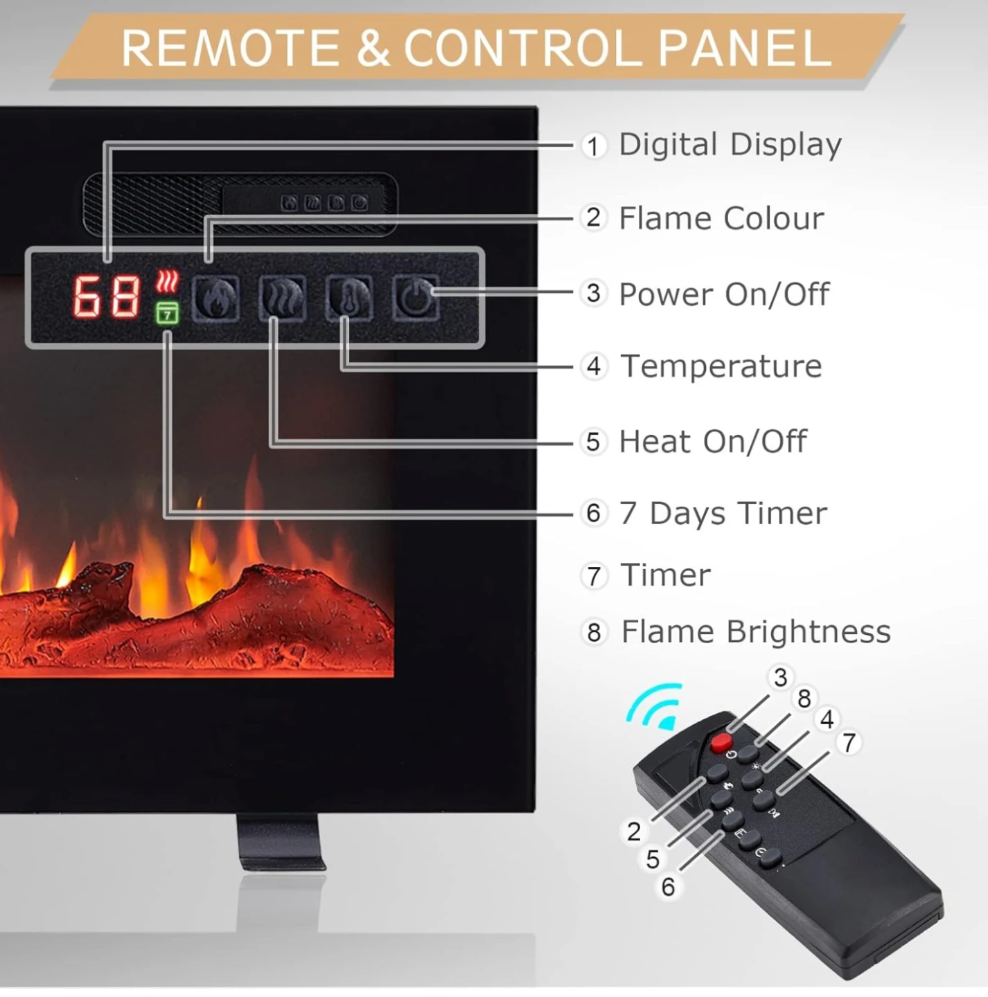 Black Electric Fireplace with Remote Control - photo 2