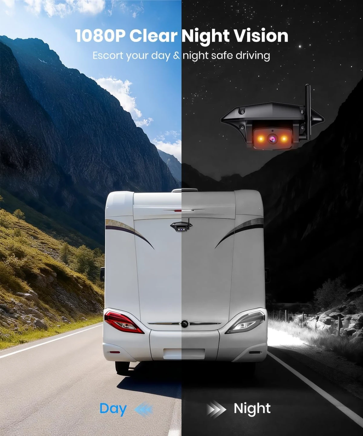 RV Backup Camera Wireless with CarPlay & Android Auto BNIB - photo 4