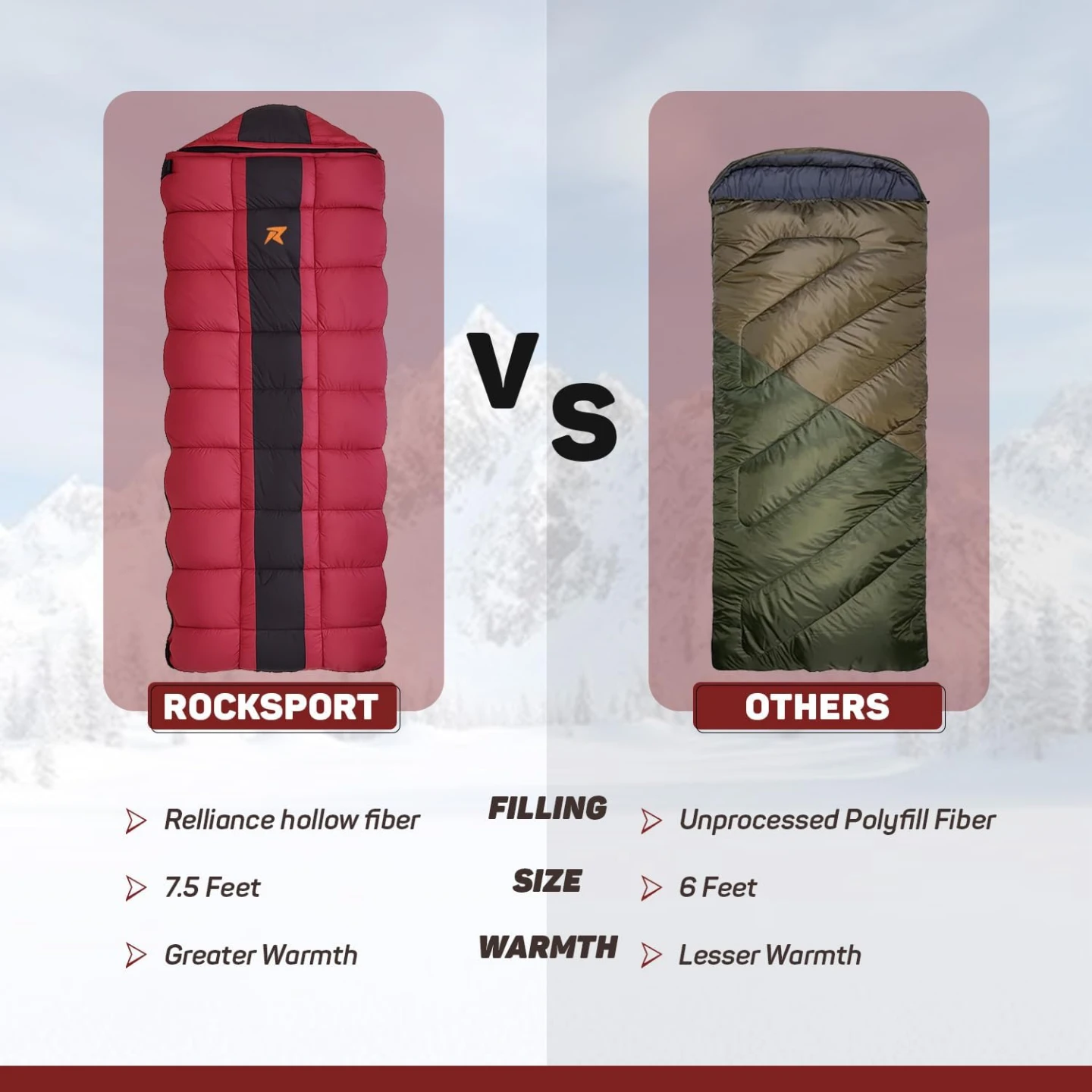 Karakoram Ultra Portable Sleeping Bag - -5°C to +5°C - photo 5