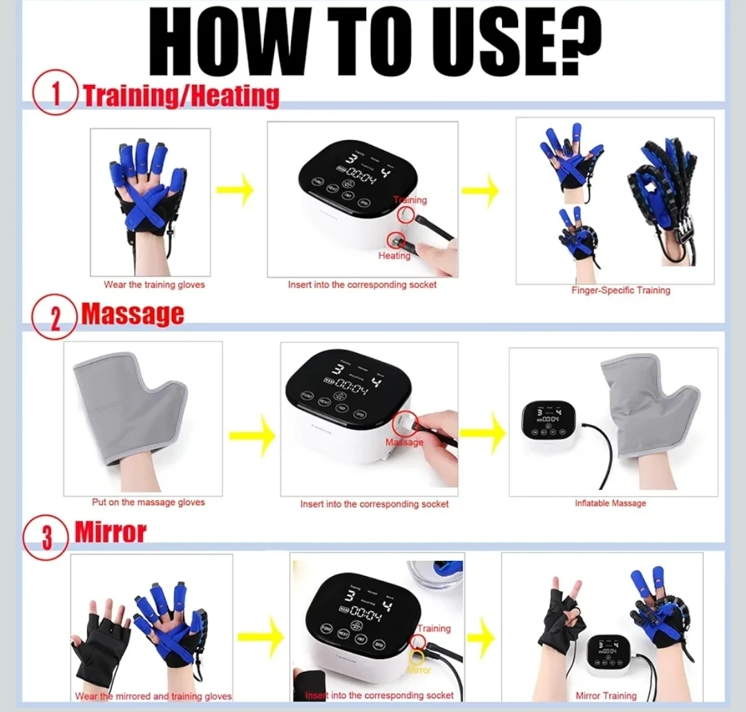 Rehabilitation Robot Gloves for Stroke Recovery - Size M (Right) - photo 4