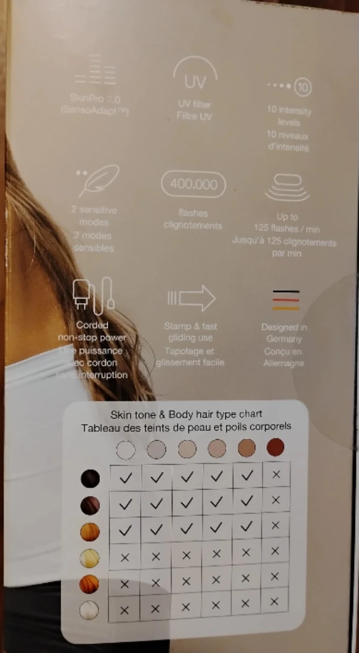 Braun Silk-expert Pro 5 IPL Hair Removal Device - photo 3