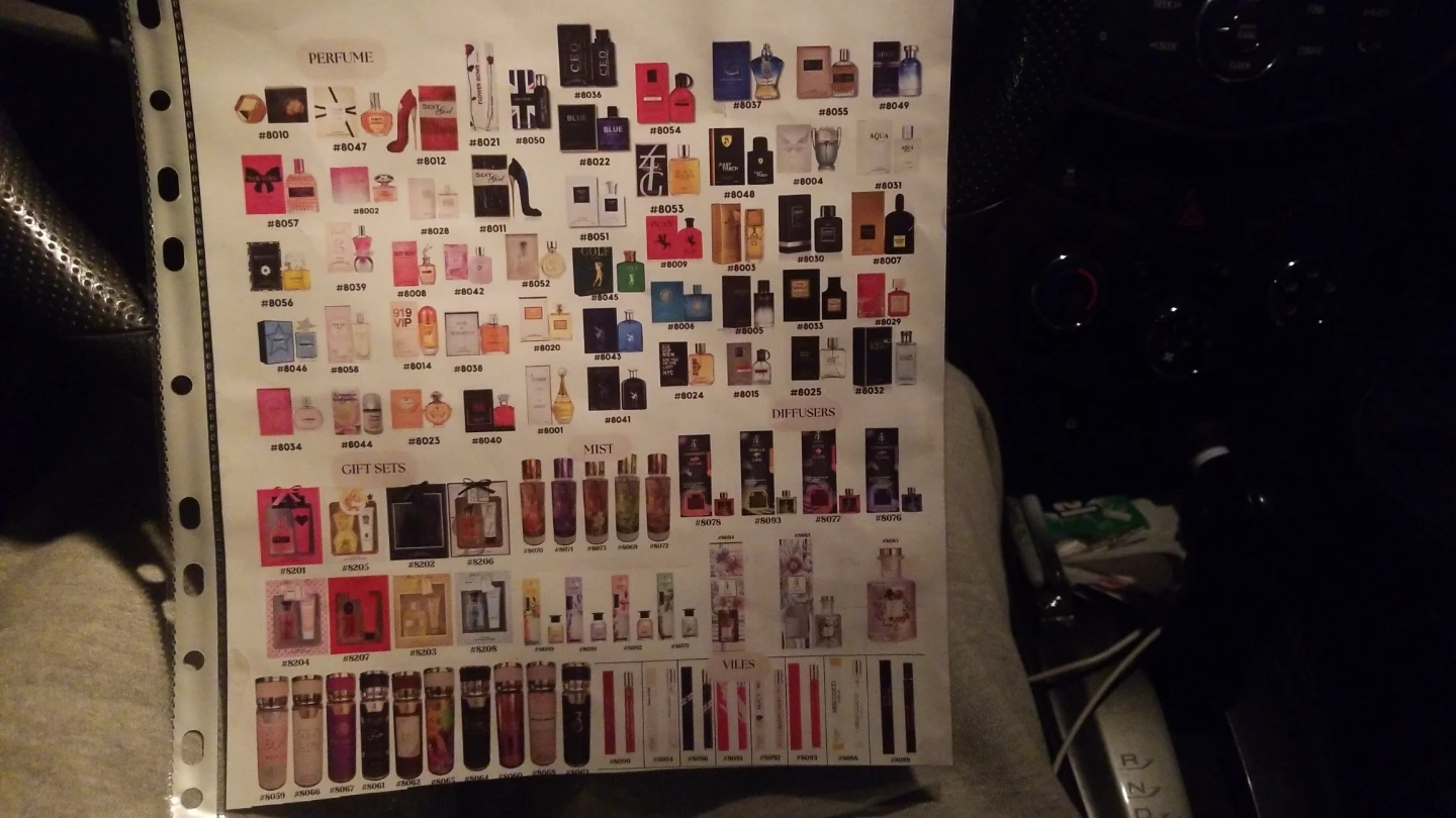 Assorted Perfume Collection Catalog 2026
