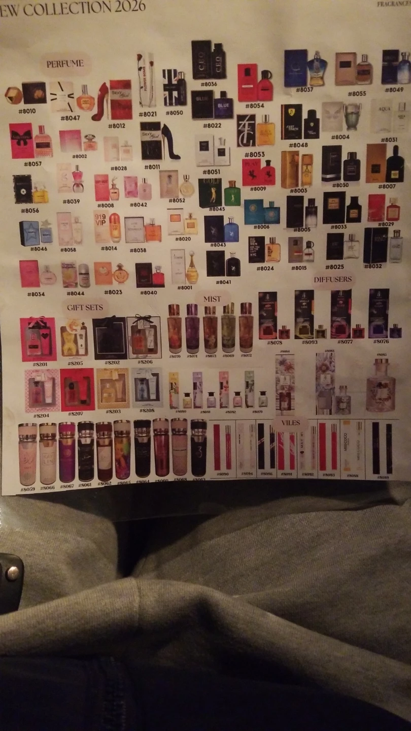 Assorted Perfume Collection Catalog 2026 - photo 2