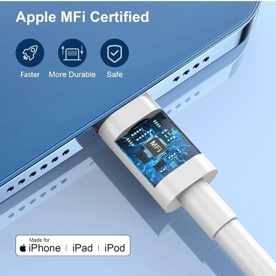 iPhone USB C Fast Charger Kit 🧡 - photo 5
