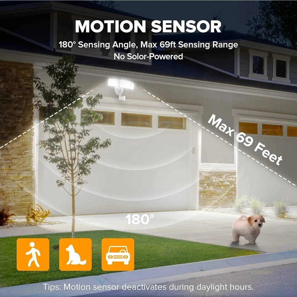 72W LED Motion Sensor Security Light - photo 3