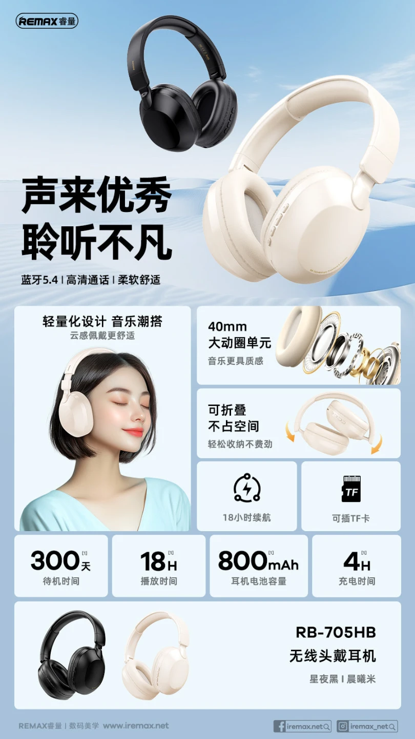REMAX RB-705HB Wireless Headphones - photo 3