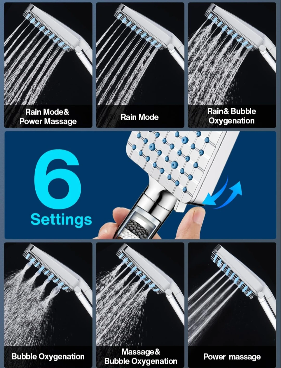 Cobbe High Pressure Handheld Shower Head with 6 Settings - photo 3