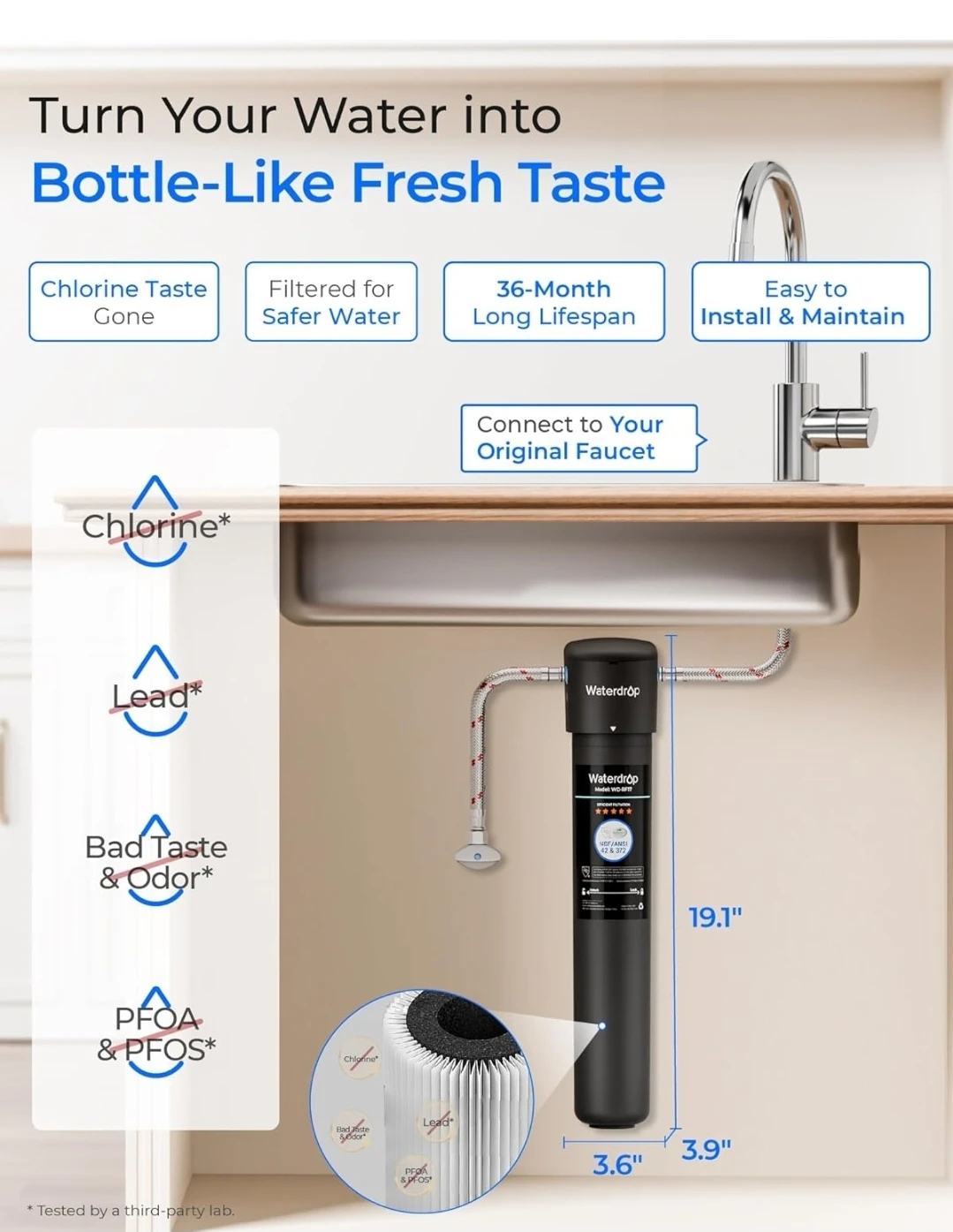 Waterdrop WD-17UA Under Sink Water Filter System - photo 3