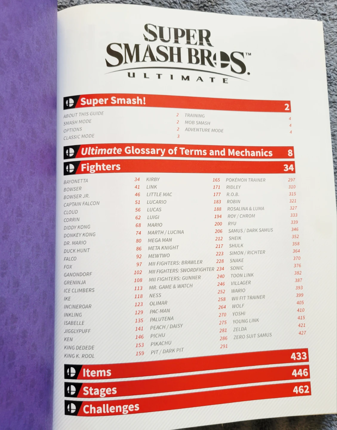Super Smash Bros. Ultimate Official Guide Book - photo 2