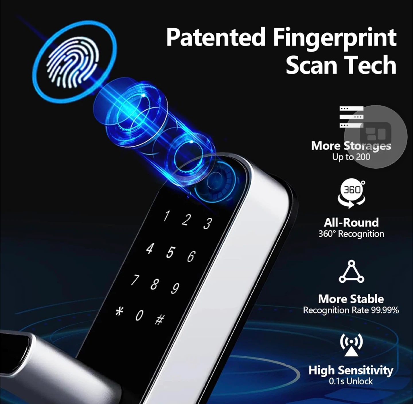 Wi-Fi Keyless Entry Door Lock with Fingerprint Scanner - photo 3