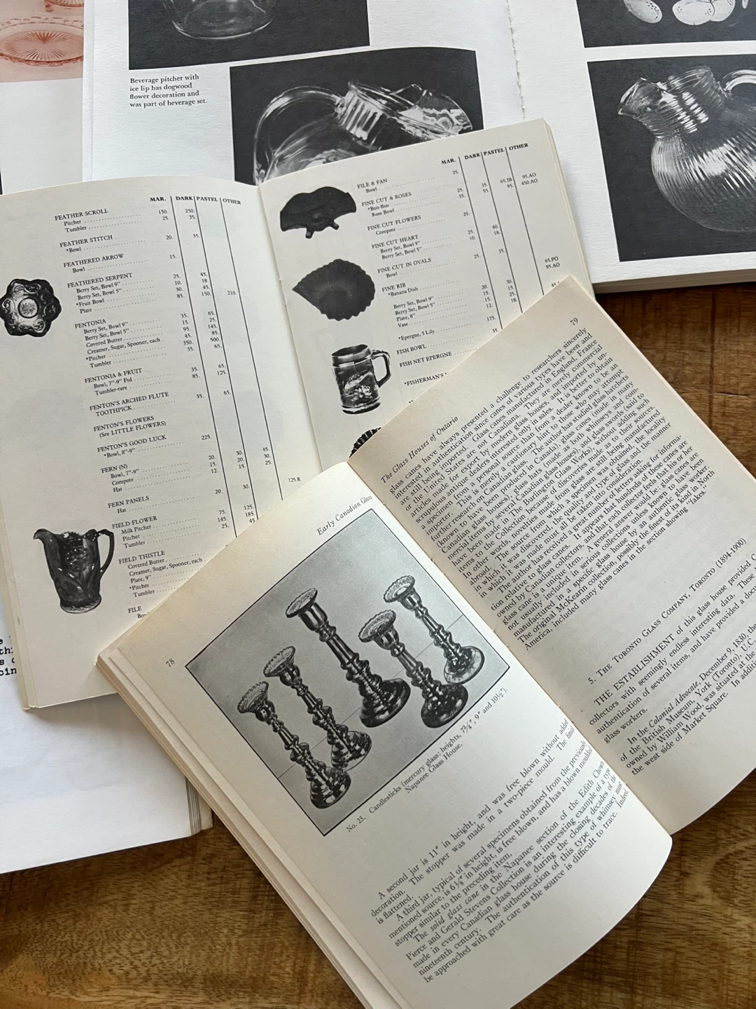 Vintage Reference Books About Collecting Glassware - photo 5