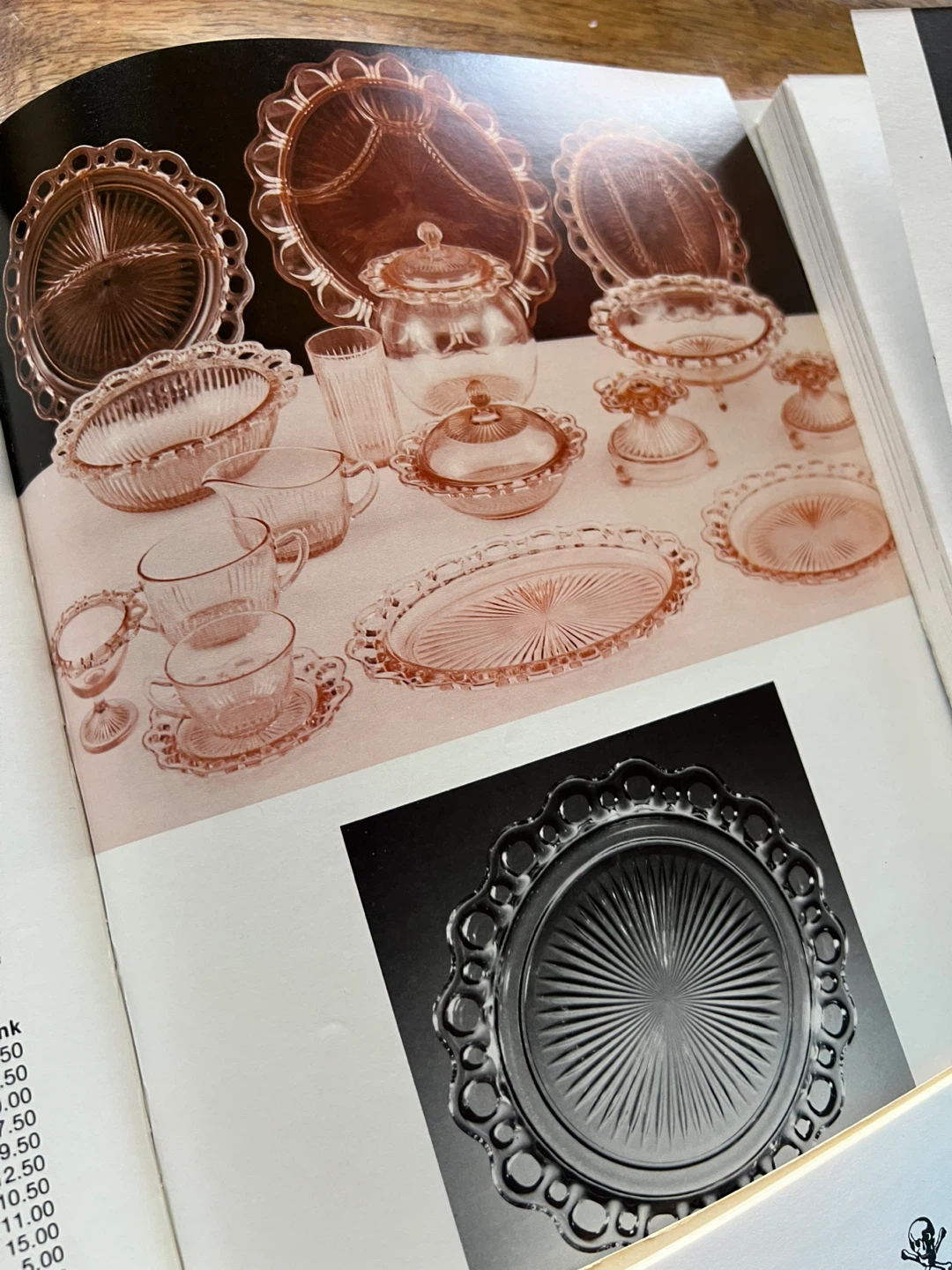 Vintage Reference Books About Collecting Glassware - photo 3